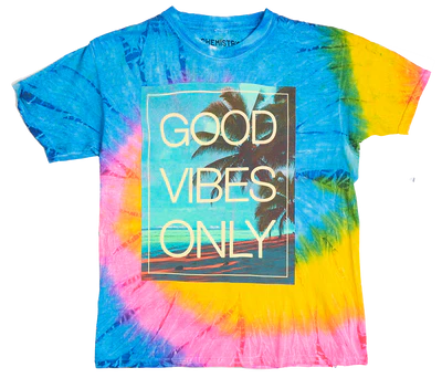 Product 2